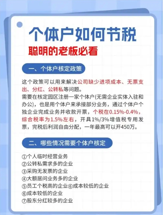 如何合理设置公司架构节税