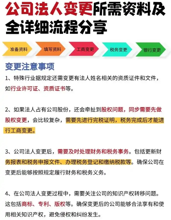 如何高效准备公司变更资料