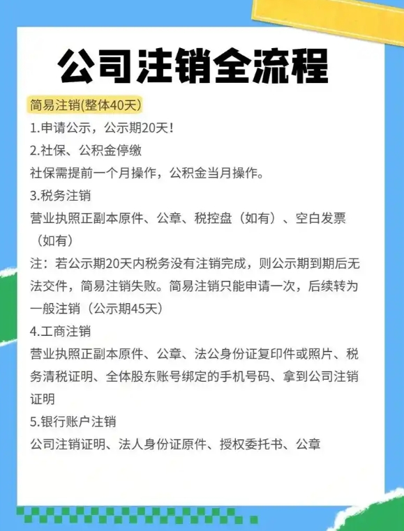 公司注销流程及费用