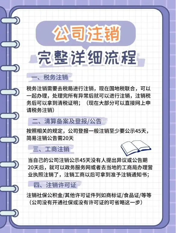 公司注销网上怎么操作