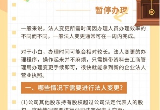 中小企业公司变更需要多长的时间