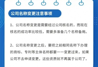 变更公司名称的具体步骤