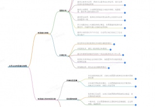 北京企业税务登记指南