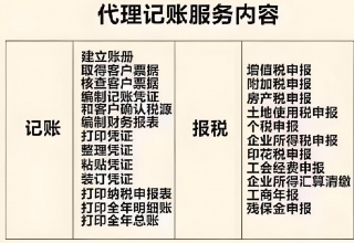 广州小型企业自行记账优缺点