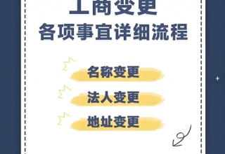 股份公司工商信息变更的流程